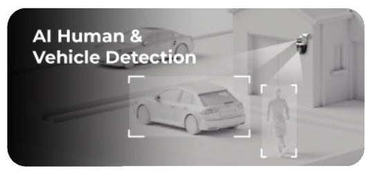 Dahua Picco Dual D1 | P3D-3F-PV-P - Image 6