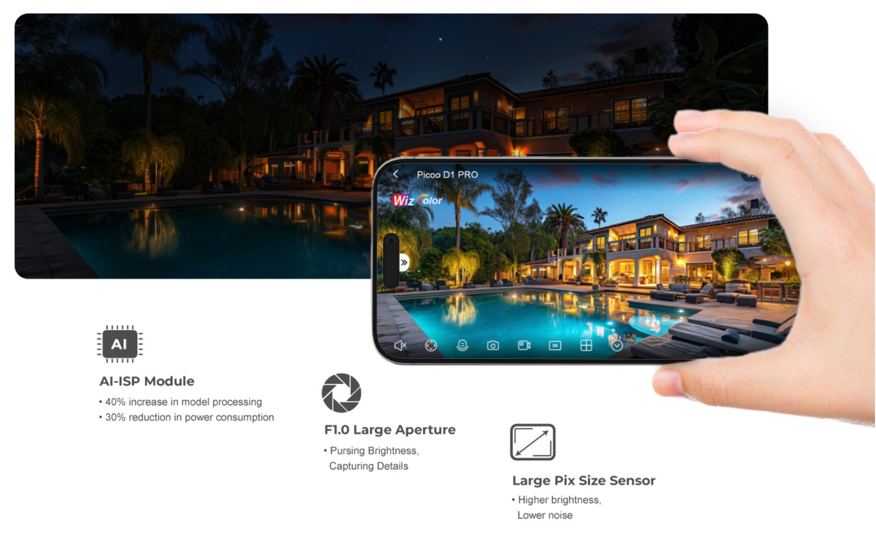 Dahua Picco Dual D1 | P3D-3F-PV-P - Image 7