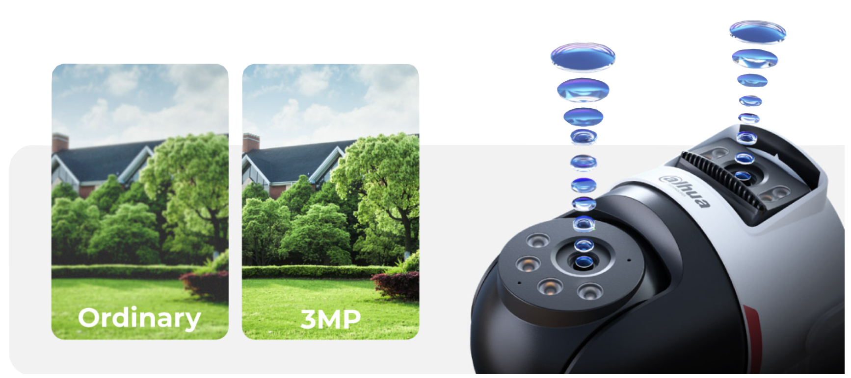 Dahua Picco Dual D1 | P3D-3F-PV-P - Image 12