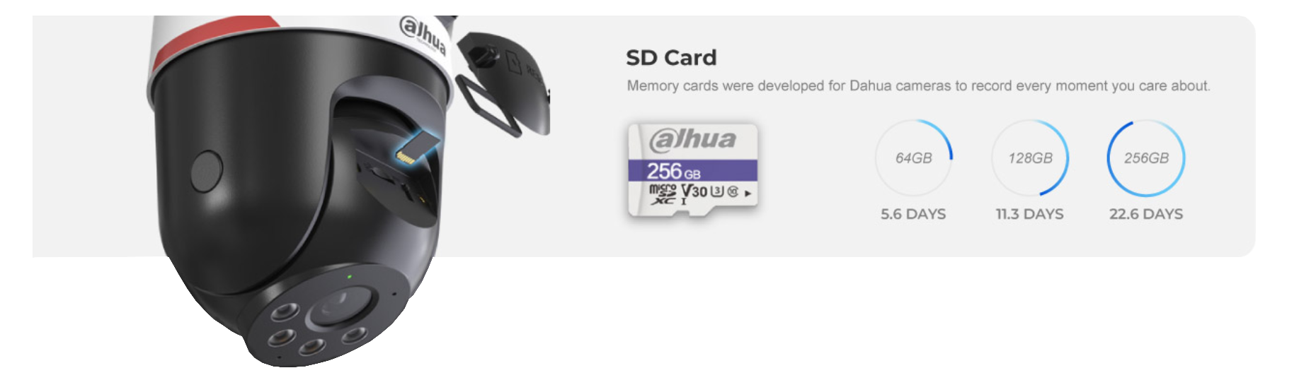 Dahua Picco Dual D1 | P3D-3F-PV-P - Image 23