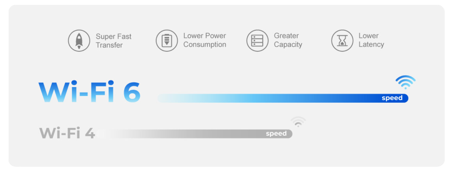 Dahua Picco Dual D1 | P3D-3F-PV-P - Image 28